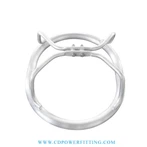 Gyűrű és árnyékoló gyűrű osztályozása