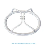 Árnyékoló gyűrű osztályozása szigetelőkhöz